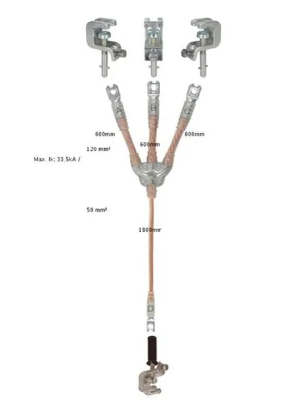 Työmaadoitusväline Dehn+Söhne DEHNsafety