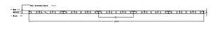 Valoprofiili/-nauha Philips MASTER LEDstrip - VALOPROFIILI/-NAUHA MASTER LED 1450LM/M 965 52W 5 METRIÄ IA