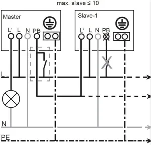 Liiketunnistin Hager EER515 - LIIKETUNNISTIN HAGER EER515 360D 10A 5X30M IP41 PKA