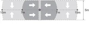 Liiketunnistin Hager EER515 - LIIKETUNNISTIN HAGER EER515 360D 10A 5X30M IP41 PKA