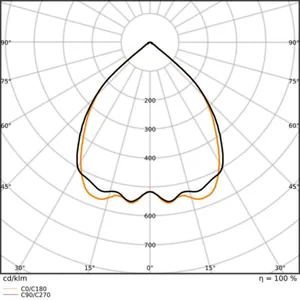 Pinta-/ripustusvalaisin Ledvance Linear IndiviLED - PINTA-/RIPUSTUSVAL. LEDVANCE LN INV D 1200 40W 930 DALI WT