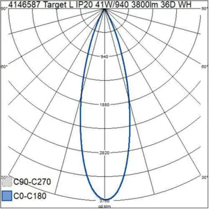 Kohdevalaisin Airam Target L - KOHDEVALAISIN TARGET L IP20 41W/940 3800LM 36D WH