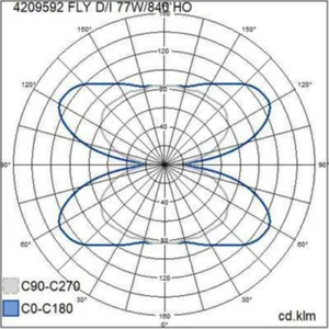 Toimistovalaisin ripustus Airam Fly - RIPUSTUSVALAISIN AIRAM FLY D/I 78W/840 HO