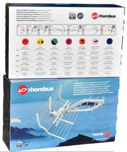 UHF-antenni Fagor LA-ANT Rhombus LTE700 - ANTENNI LA-ANT UHF LTE700 17/34DB SINGLEBACK