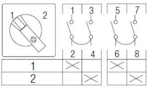 Nokkakytkin vaihto Sontheimer - NOKKAKYTKIN VAIHTO WS2/8T/Z38/F614