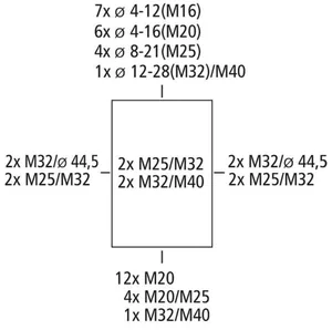 Moduulikotelo pinta PS Spelsberg AK - MODUULIKOTELO PINTA SPELSBERG AK 24 BASIC