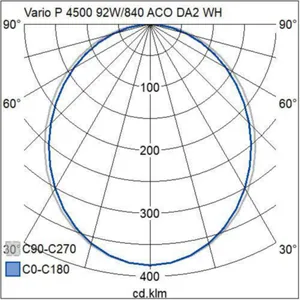 Pinta-/ripustusvalaisin Airam Vario - RIPUSTUSVALAISIN VARIO 4500 130W/840 ACO DA2 WH P