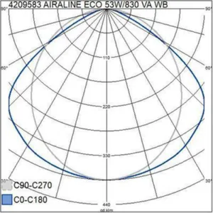 Runkovalaisin Airam Airaline Eco - RUNKOVALAISIN AIRALINE ECO IP20 50W/830 WB ACO WH
