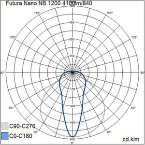 Teollisuusvalaisin suljettu Airam ProFutura Nano NB - TEOLLISUUSVALAISIN FUTURA 1200 IP66 IK10 4100lm/840