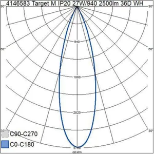 Kohdevalaisin Airam Target M - KOHDEVALAISIN TARGET M IP20 27W/940 2500LM 36D WH