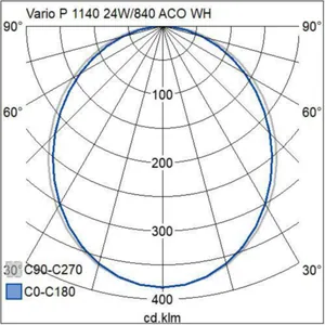 Pinta-/ripustusvalaisin Airam Vario - RIPUSTUSVALAISIN VARIO 1140 26W/840 ACO WH P