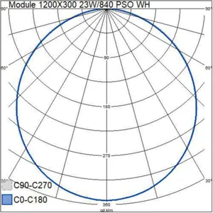 Moduulivalaisin Airam Module - MODUULIVALAISIN MODULE 1200X300 IP54 23W/840 PSO WH