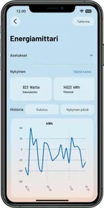 Väylämuunnin Eltako - VÄYLÄMUUNNIN SARJA 16 MODBUS,MQTT,WLAN/LAN