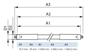 LED-valoputki T5 Philips Master LEDtube HE - LED-VALOPUTKI T5 MASTER 1500MM HE 20W840 T5 3000LM