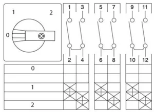 Nokkakytkin vaihto Sontheimer WAH - NOKKAKYTKIN VAIHTO WAH2234/32VZ/Z20