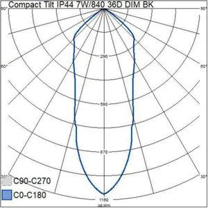 Alasvalo Airam Compact Tilt - ALASVALO COMPACT TILT IP44 7W/840 36D DIM ACC BK