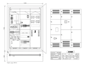 Latausjakokaappi UTU Ahma LJKM, lähdöt 32A - LATAUSASEMAKESKUS AHMA LJKM12308X (80A/100A/125A)