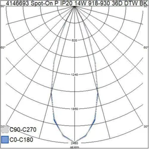 Kohdevalaisin Airam Spot-On - KOHDEVALAISIN SPOT-ON P IP20 14W 918-930 36D DTW BK P