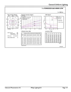 Vakiolamppu Philips CorePro - VAKIOLAMPPU COREPRO 8.5-75W E27 840 FR G 1055LM