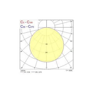 Valoprofiili/-nauha Sylvania Flex Pro - VALOPROFIILI/-NAUHA FLEXPRO 0068204 IP67 7900LM 63W 930