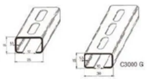 Asennuskisko Profilati - DIN-KISKO PROFILATI C2500WF PASS. 2m 25x15 REIJ.
