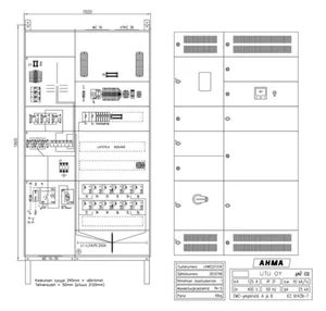 Latausasemakeskus UTU Ahma LKM, lähdöt 20A (VVSK) - LATAUSASEMAKESKUS AHMA LKM12212VX (80A/100A/125A)