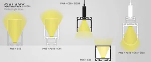 Valoprofiili/-nauha Galaxy Profiles PN - VALOPROFIILI/-NAUHA GALAXY PN6N LED PI.-AS.PROF. 200CM MU