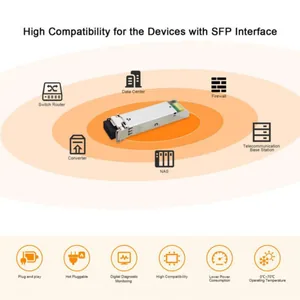 Ethernet kytkintarvike Wi-Tek SFP moduuli - ETHERNET KYTKINTARVIKE WI-TEK SFP 550M LCUPC DUPLEX MM