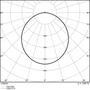 Pinta-asennusvalaisin Ledvance Bulkhead Performance - PINTA-AS.VALAISIN LEDVANCE BLKH RD 300 16W CCT ML WT
