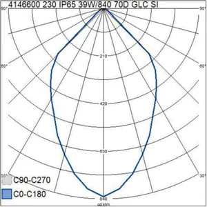 Alasvalo Airam Drop - ALASVALO DROP 230 IP65 39W/840 70D GLC SI