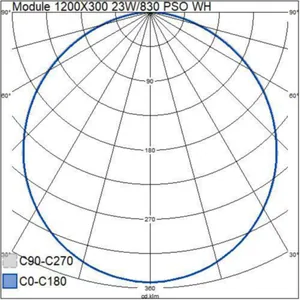 Moduulivalaisin Airam Module - MODUULIVALAISIN MODULE 1200X300 IP54 23W/830 PSO WH