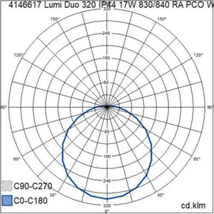 Tunnistinvalaisin Airam Lumi Duo - TUNNISTINVALAISIN LUMI DUO 320 IP44 17W 830/840 RA PCO WH