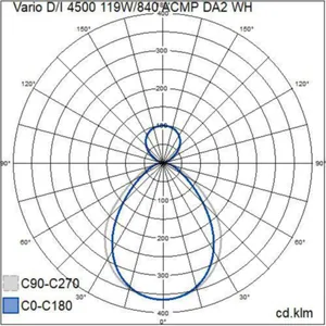 Pinta-/ripustusvalaisin Airam Vario - RIPUSTUSVALAISIN VARIO 4500 130W/840 ACMP DA2 WH D/I