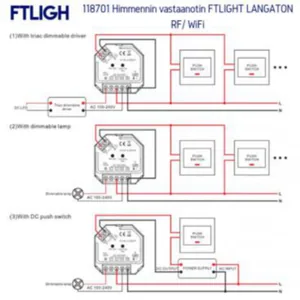 Himmennin/vastaanotin FTLight Perfect TRIAC/PUSH FR 230A - OHJAUSKOMPONENTTI PERFECT TRIAC/PUSHDIM RF 230V