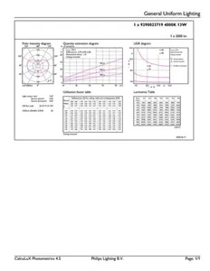 Vakiolamppu Philips CorePro - VAKIOLAMPPU COREPRO ND 13-120W E27 840 FR G2000LM