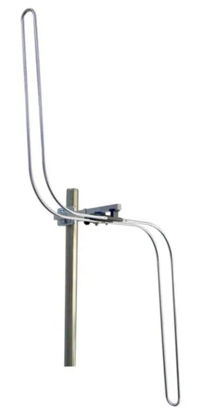 Antenni Finnsat FM