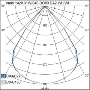 Pinta-/ripustusvalaisin Airam Pro Vario - PINTA-/RIPUSTUSVALAISIN VARIO 1420 37W/840 DO/80D DA2 WH/WH