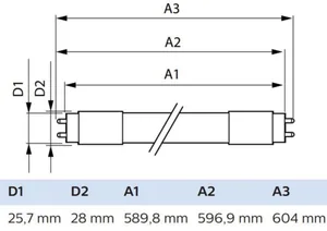 LED-valoputki T8 Philips Interact Ready - LED-VALOPUTKI T8 INTERACTREADY T8 600MM 840 1050LM 7W IA