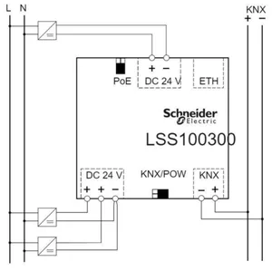 BMS IP Gateway Schneider Electric SpaceLogic KNX - VÄYLÄMUUNNIN SPACELOGIC KNX SPACELOGIC KNX BMS IP GATEWAY