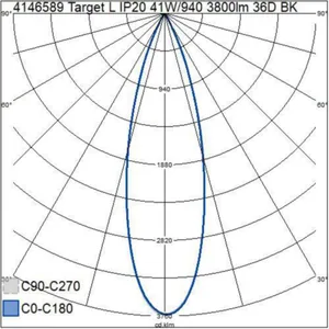 Kohdevalaisin Airam Target L - KOHDEVALAISIN TARGET L IP20 41W/940 3800LM 36D BK