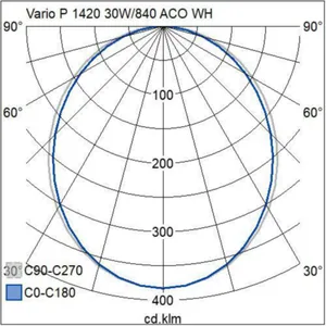 Pinta-/ripustusvalaisin Airam Vario - RIPUSTUSVALAISIN VARIO 1420 33W/840 ACO WH P