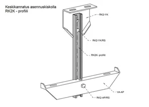 Asennustarvike SKT RK2 - ASENNUSTARVIKE SKT RK2-AP/RS FE KZNOL