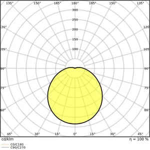 Pinta-asennusvalaisin Ledvance Surface Circular - PINTA-ASENNUSVAL SF CIRC SF CIRC IP44 1920LM 24W/830