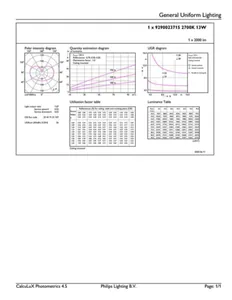 Vakiolamppu Philips CorePro - VAKIOLAMPPU COREPRO ND 13-120W E27 827 FR G2000LM