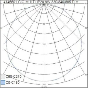 Alasvalo Airam Cio Multi - ALASVALO CIO MULTI IP20 9W 830/840/865 DIM WH