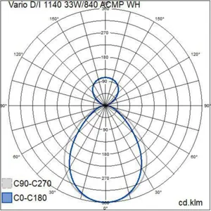Pinta-/ripustusvalaisin Airam Vario - RIPUSTUSVALAISIN VARIO 1140 33W/840 ACMP WH D/I