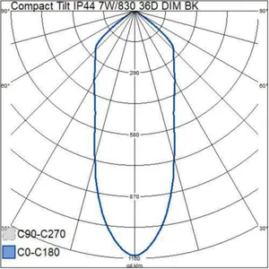 Alasvalo Airam Compact Tilt - ALASVALO COMPACT TILT IP44 7W/830 36D DIM ACC BK