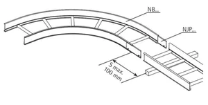 Kulmakappale Systemal Presto Kulma 90° 0-sarja - KULMAKAPPALE SYSTEMAL PRESTO NB020 KULMA 90°