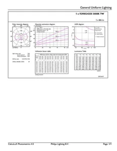 Vakiolamppu Philips CorePro - VAKIOLAMPPU COREPRO ND 7-60W E27 A60 830 FR G806LM