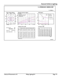 Vakiolamppu Philips CorePro - VAKIOLAMPPU COREPRO ND 8.5-75W E27 830 FR G 1055LM